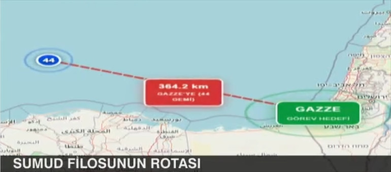 sumud filosu su an nerede gazzeye yardima giden sumud filosunda alma gemisi ile iletisim kesildi GuEh6LLD